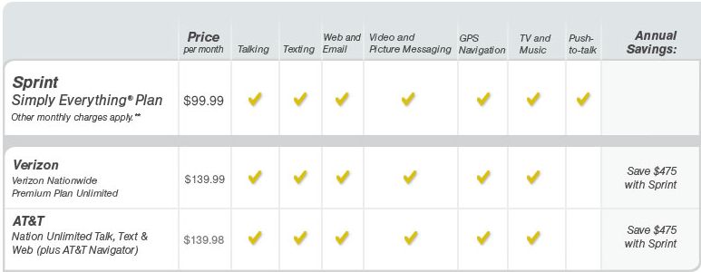 Individual_Chart[1].jpg